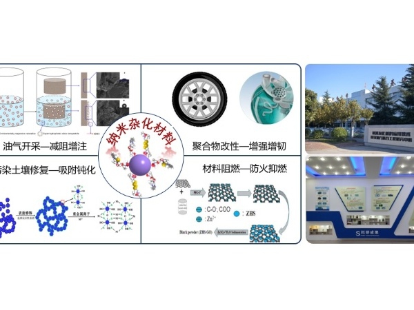 Application Overview of Plastic, Rubber, and Fiber Reinforced Composite Materials in High Speed Railway System Engineering